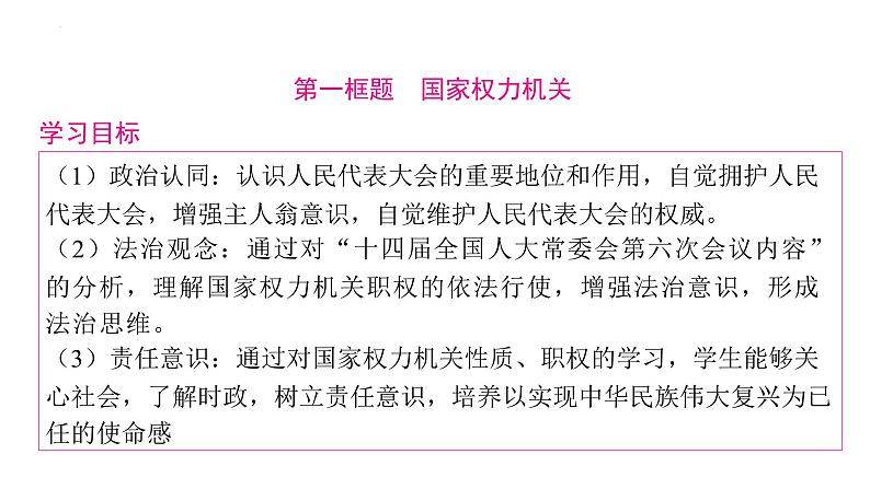 6.1+国家权力机关++课件-2023-2024学年统编版道德与法治八年级下册05