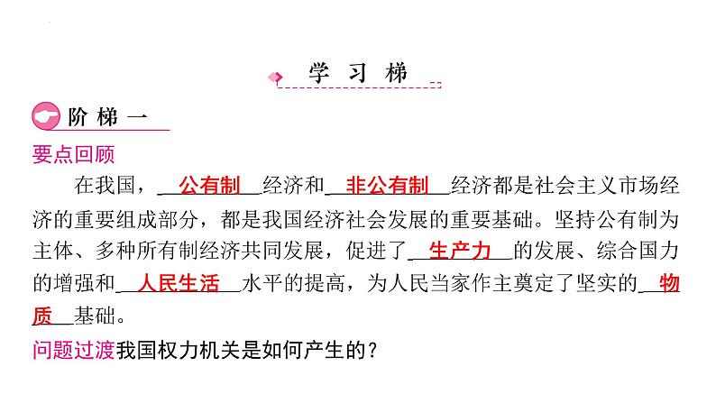 6.1+国家权力机关++课件-2023-2024学年统编版道德与法治八年级下册08