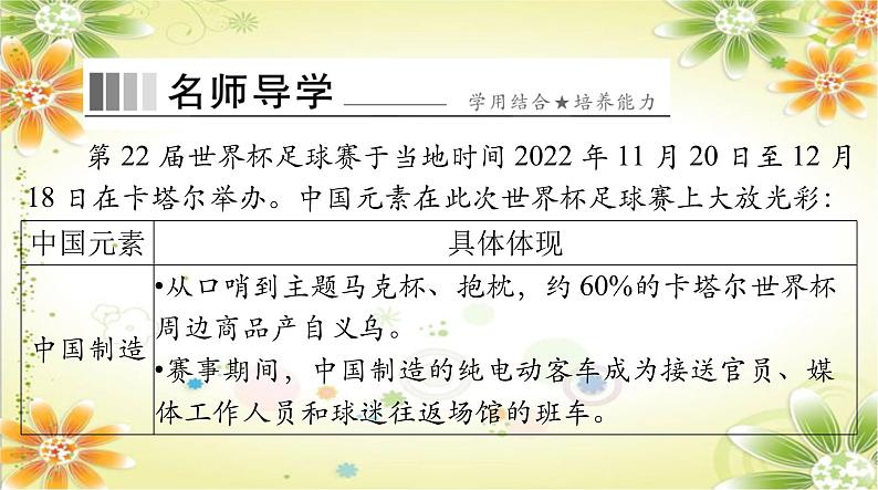 3.2+与世界深度互动+课件-2023-2024学年统编版道德与法治九年级下册07