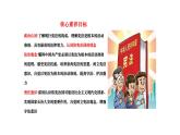 2.1+坚持依宪治国+课件-2023-2024学年统编版道德与法治八年级下册