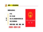 2.1+坚持依宪治国+课件-2023-2024学年统编版道德与法治八年级下册