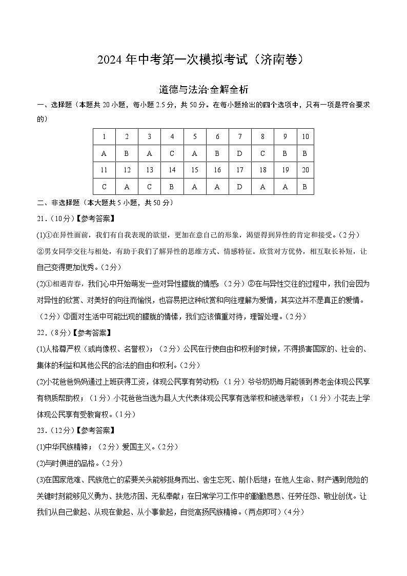 2024年初三中考第一次模拟考试试题：道德与法治（济南卷）（参考答案及评分标准）第1页