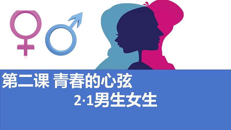 2.1+男生女生+课件-2023-2024学年统编版道德与法治七年级下册01