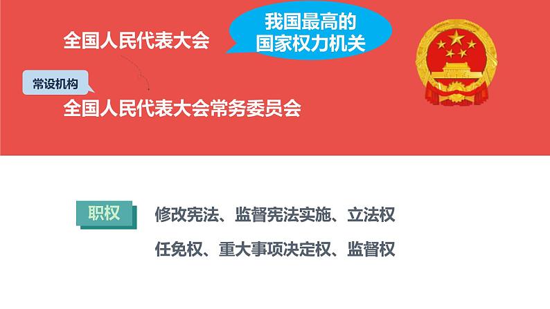 2.2+加强宪法监督+课件-2023-2024学年统编版道德与法治八年级下册第3页