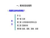 2.1+坚持依宪治国+课件-2023-2024学年统编版道德与法治八年级下册 (1)