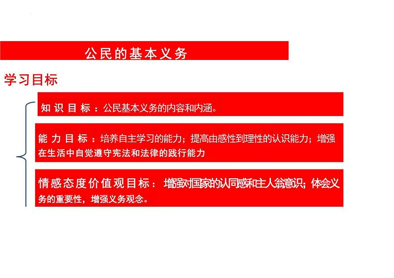 4.1+公民基本义务+课件-2023-2024学年统编版道德与法治八年级下册第2页