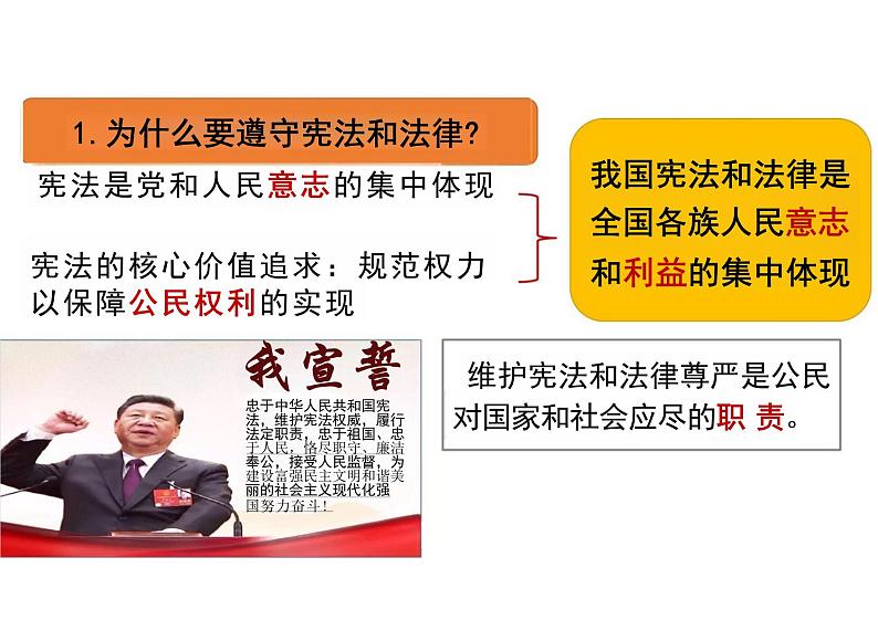 4.1+公民基本义务+课件-2023-2024学年统编版道德与法治八年级下册第5页