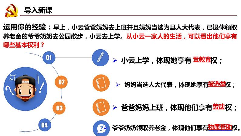 3.1+公民基本权利+课件-2023-2024学年统编版道德与法治八年级下册第2页