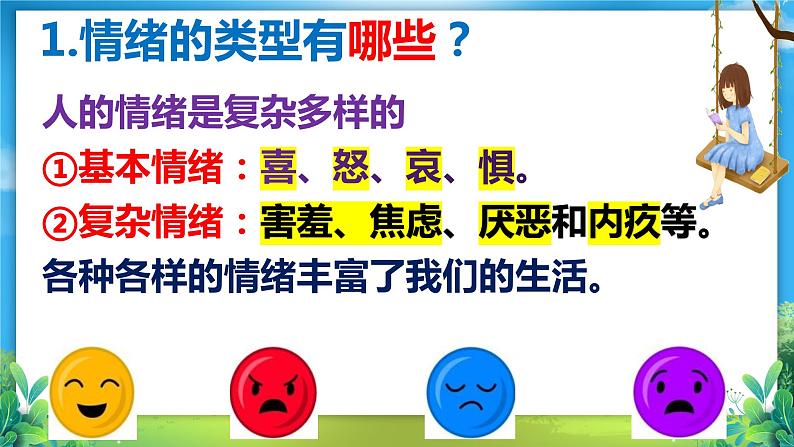 4.1+青春的情绪+课件-2023-2024学年统编版道德与法治七年级下册+第7页