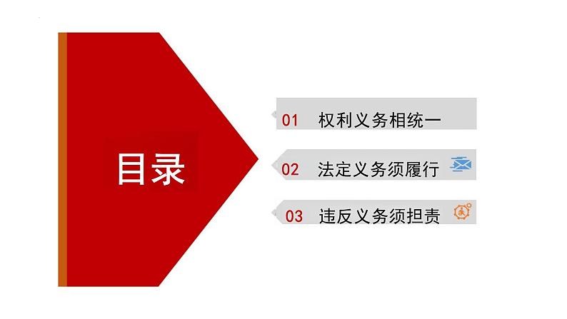 4.2+依法履行义务++课件+-2023-2024学年统编版道德与法治八年级下册第2页