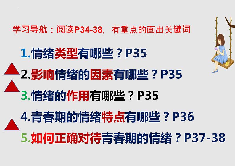 4.1+青春的情绪+课件-2023-2024学年统编版道德与法治七年级下册02