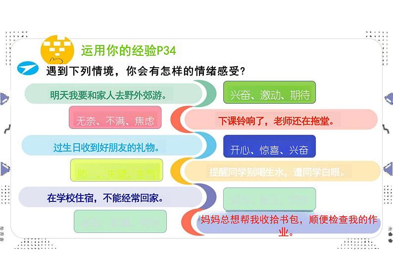 4.1+青春的情绪+课件-2023-2024学年统编版道德与法治七年级下册04