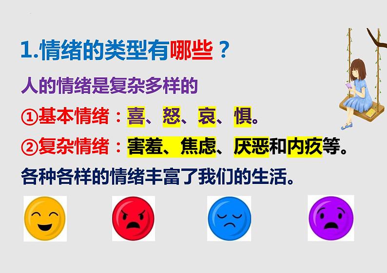 4.1+青春的情绪+课件-2023-2024学年统编版道德与法治七年级下册07