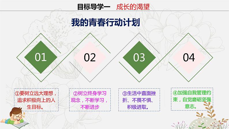 3.1+青春飞扬+课件-2023-2024学年统编版道德与法治七年级下册 (1)第7页