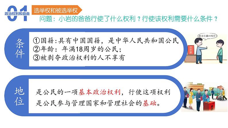 3.1+公民基本权利+课件-2023-2024学年统编版道德与法治八年级下册第4页