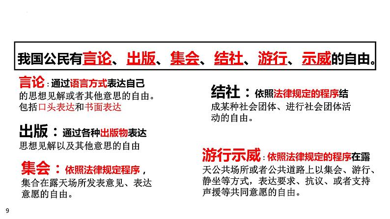 3.1+公民基本权利+课件-2023-2024学年统编版道德与法治八年级下册第7页