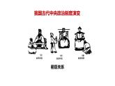 3.1+公民基本权利+课件-2023-2024学年统编版道德与法治八年级下册 (1)