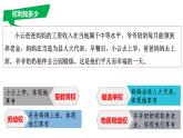 3.1+公民基本权利+课件-2023-2024学年统编版道德与法治八年级下册 (1)