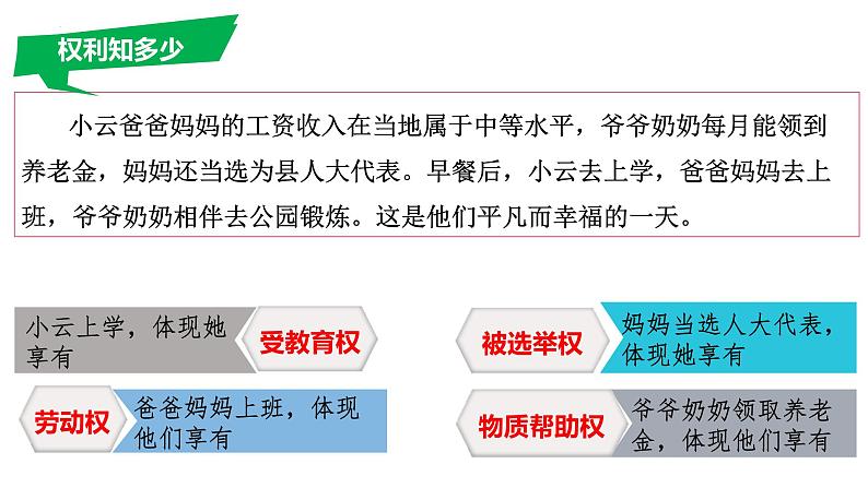 3.1+公民基本权利+课件-2023-2024学年统编版道德与法治八年级下册 (1)03