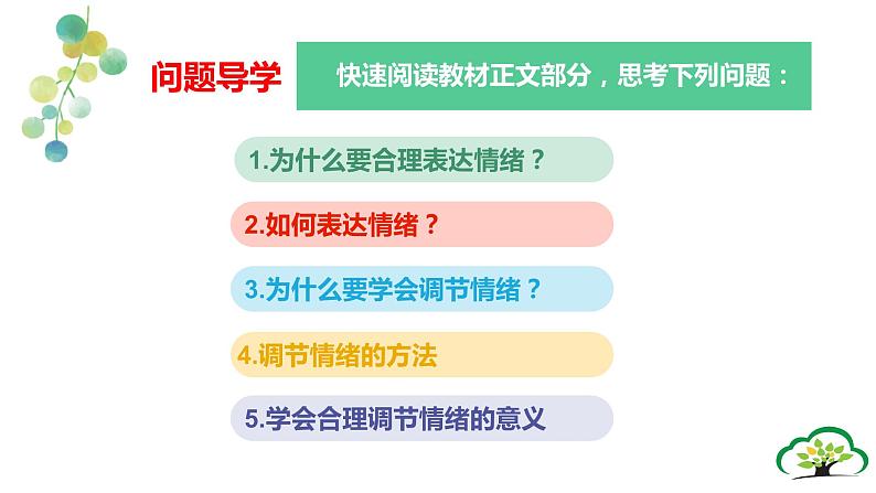 4.2  情绪的管理（课件）- 七年级道德与法治下册 （部编版）第5页