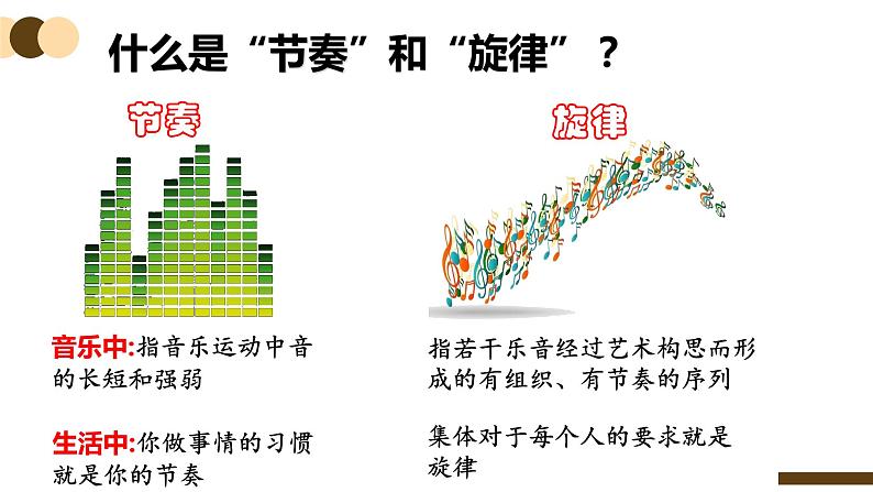 7.2节奏与旋律 （课件）- 七年级道德与法治下册 （部编版）04