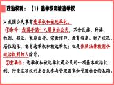 3.1 公民基本权利 （课件）八年级下册道德与法治 统编版