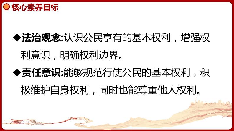 3.1公民基本权利  （课件）八年级下册道德与法治 统编版第3页