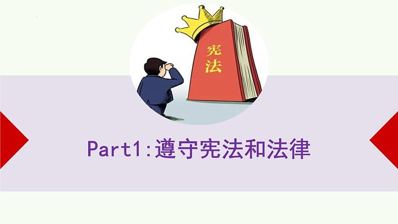 4.1 公民基本义务 （课件）八年级下册道德与法治 统编版第5页