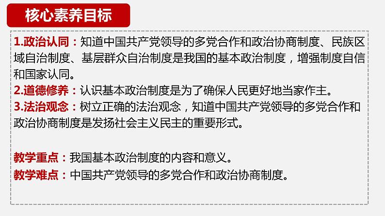 5.2 基本政治制度  （课件）八年级下册道德与法治 统编版04