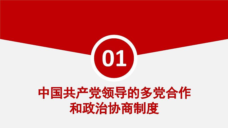 5.2 基本政治制度  （课件）八年级下册道德与法治 统编版05