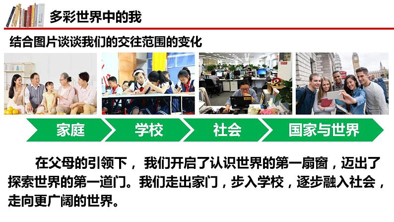 5.1 走向世界大舞台（课件）九年级道德与法治下册 （部编版）第5页