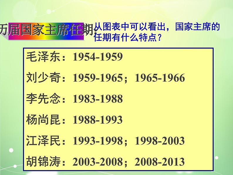 6.2中华人民共和国主席 课件第7页