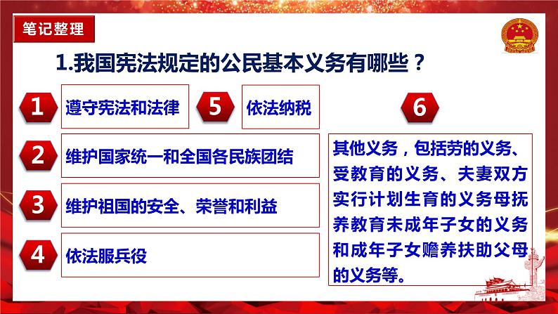 4.1公民基本义务（教学课件） 八年级道德与法治下册 （部编版） (2)08