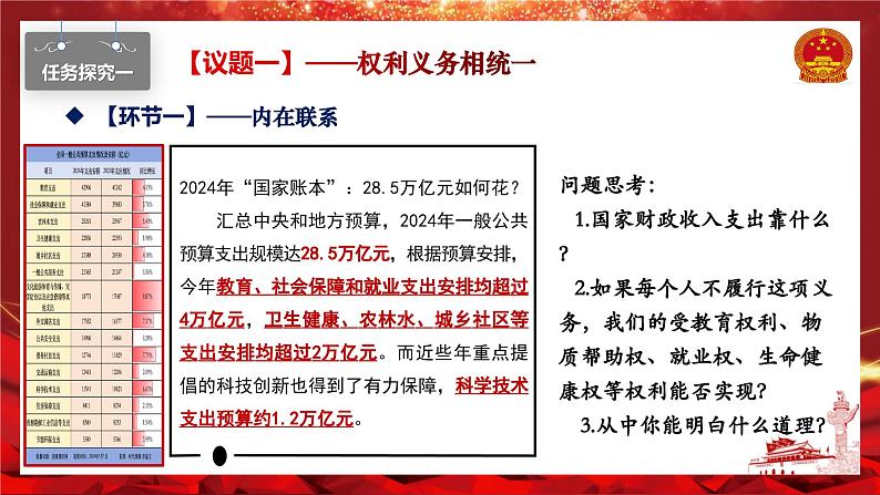 4.2依法履行义务  （教学课件） 八年级道德与法治下册 （部编版）第5页