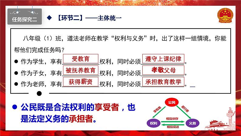 4.2依法履行义务  （教学课件） 八年级道德与法治下册 （部编版）第7页