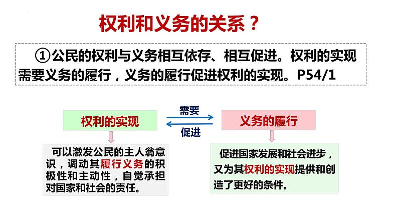 4.2依法履行义务（教学课件） 八年级道德与法治下册 （部编版）第8页