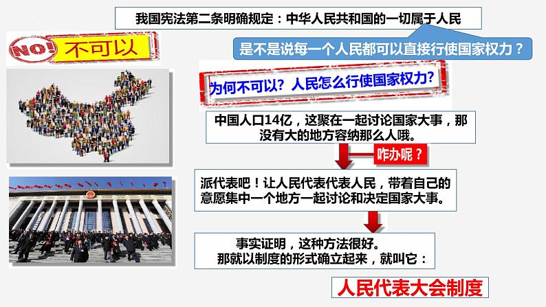 5.1 根本政治制度（教学课件） 八年级道德与法治下册 （部编版）第2页