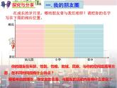 4.1+和朋友在一起+课件-2023-2024学年统编版道德与法治七年级上册