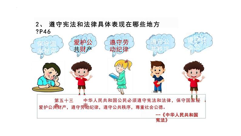 4.1+公民基本义务+课件-2023-2024学年统编版道德与法治八年级下册第6页