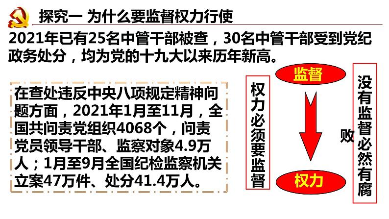 2.2+加强宪法监督+课件-2023-2024学年统编版道德与法治八年级下册第3页