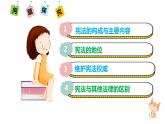 2.1+坚持依宪治国+课件-2023-2024学年统编版道德与法治八年级下册 (1)