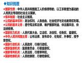 2.1+坚持依宪治国+课件-2023-2024学年统编版道德与法治八年级下册 (1)