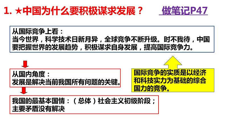 4.2+携手促发展+课件-2023-2024学年统编版道德与法治九年级下册第3页