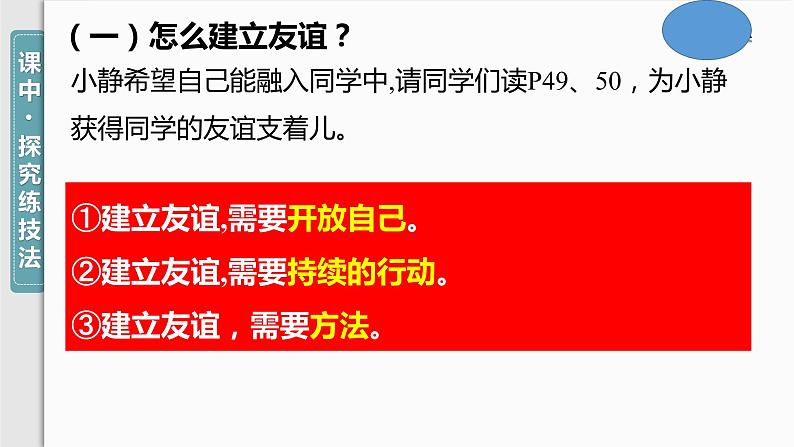 5.1+让友谊之树常青+课件-2023-2024学年统编版道德与法治七年级上册第4页