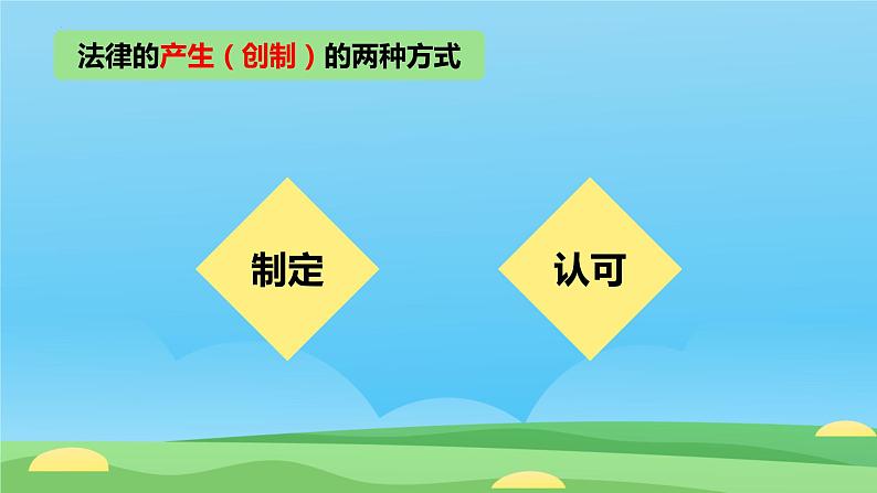 9.2+法律保障生活+课件-2023-2024学年统编版道德与法治七年级下册第7页