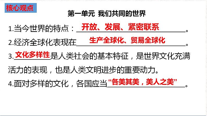 第一单元+我们共同的世界+复习课件-+2023-2024学年统编版道德与法治九年级下册+第4页