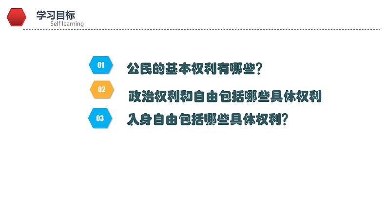 3.1+公民基本权利+课件-2023-2024学年统编版道德与法治八年级下册第3页