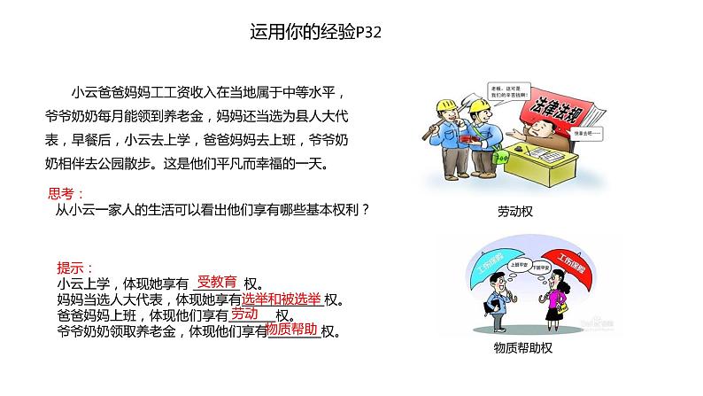 3.1+公民基本权利+课件-2023-2024学年统编版道德与法治八年级下册第5页