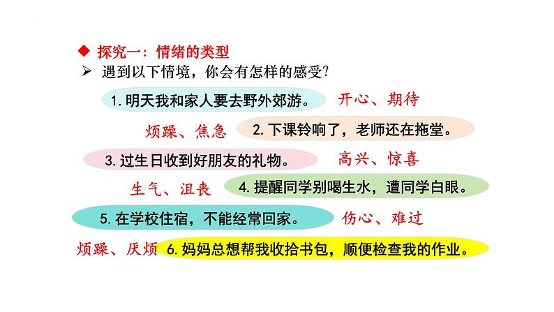 4.1+青春的情绪++课件-2023-2024学年统编版道德与法治七年级下册第3页