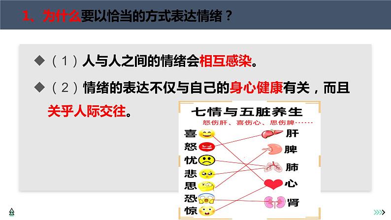 4.2+情绪的管理+课件+-2023-2024学年统编版道德与法治七年级下册第6页